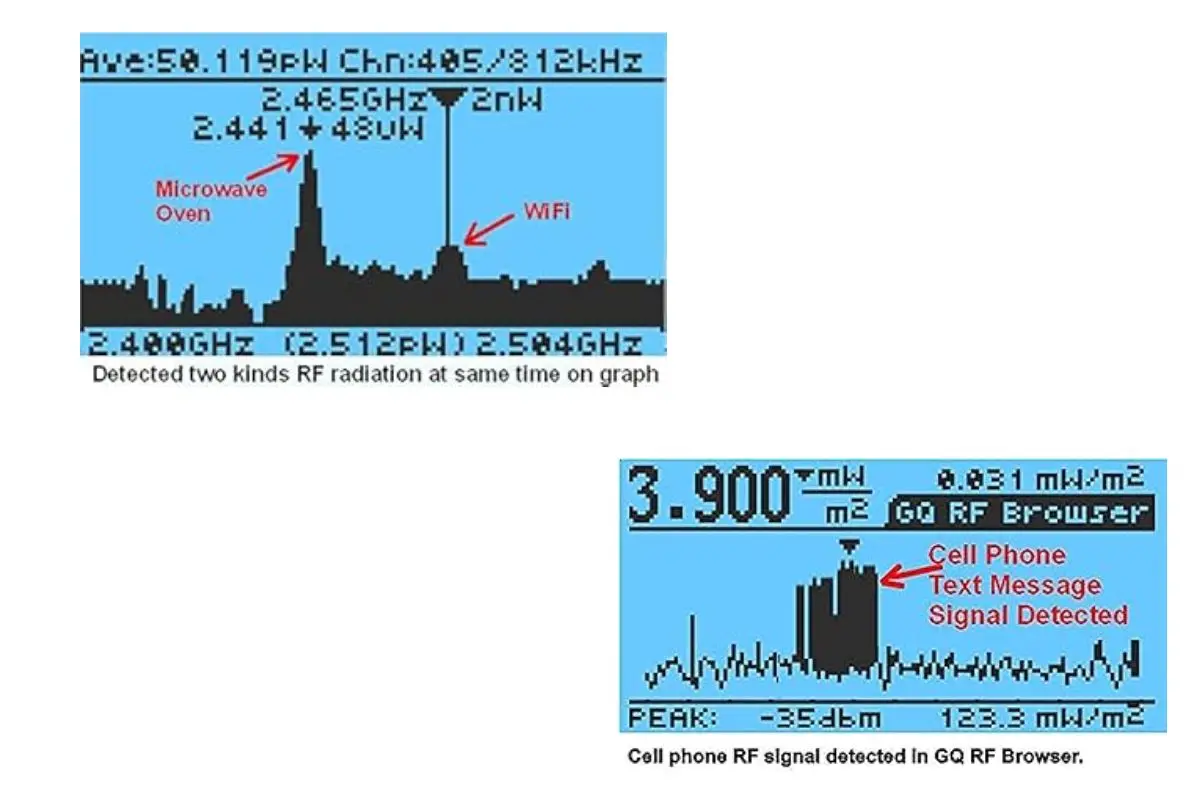 ECRAN GQ EMF 390