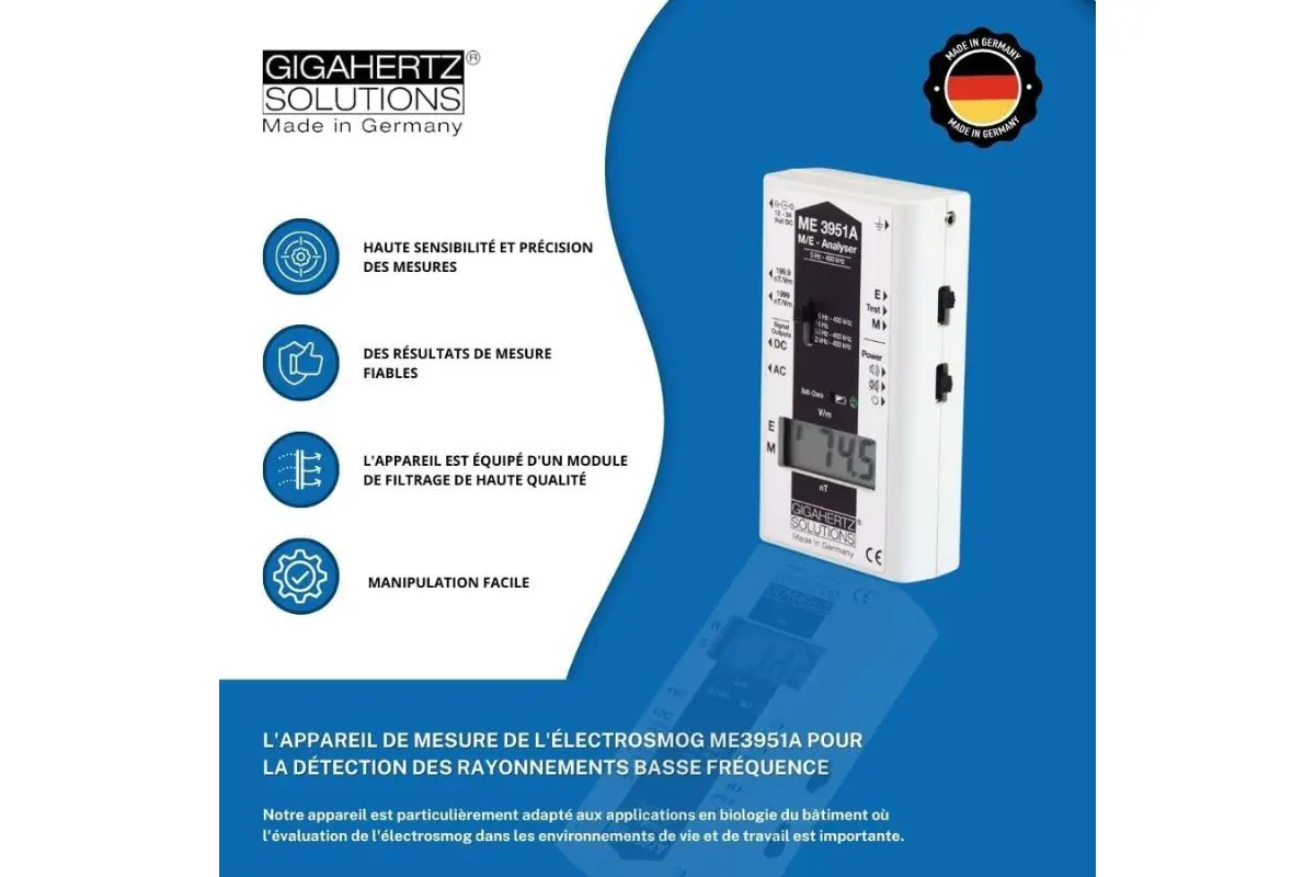 GHZ SOLUTIONS ELECTROSMOG